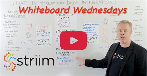 abonnementsklub case|Whiteboard Wednesday video: Abonnementer .